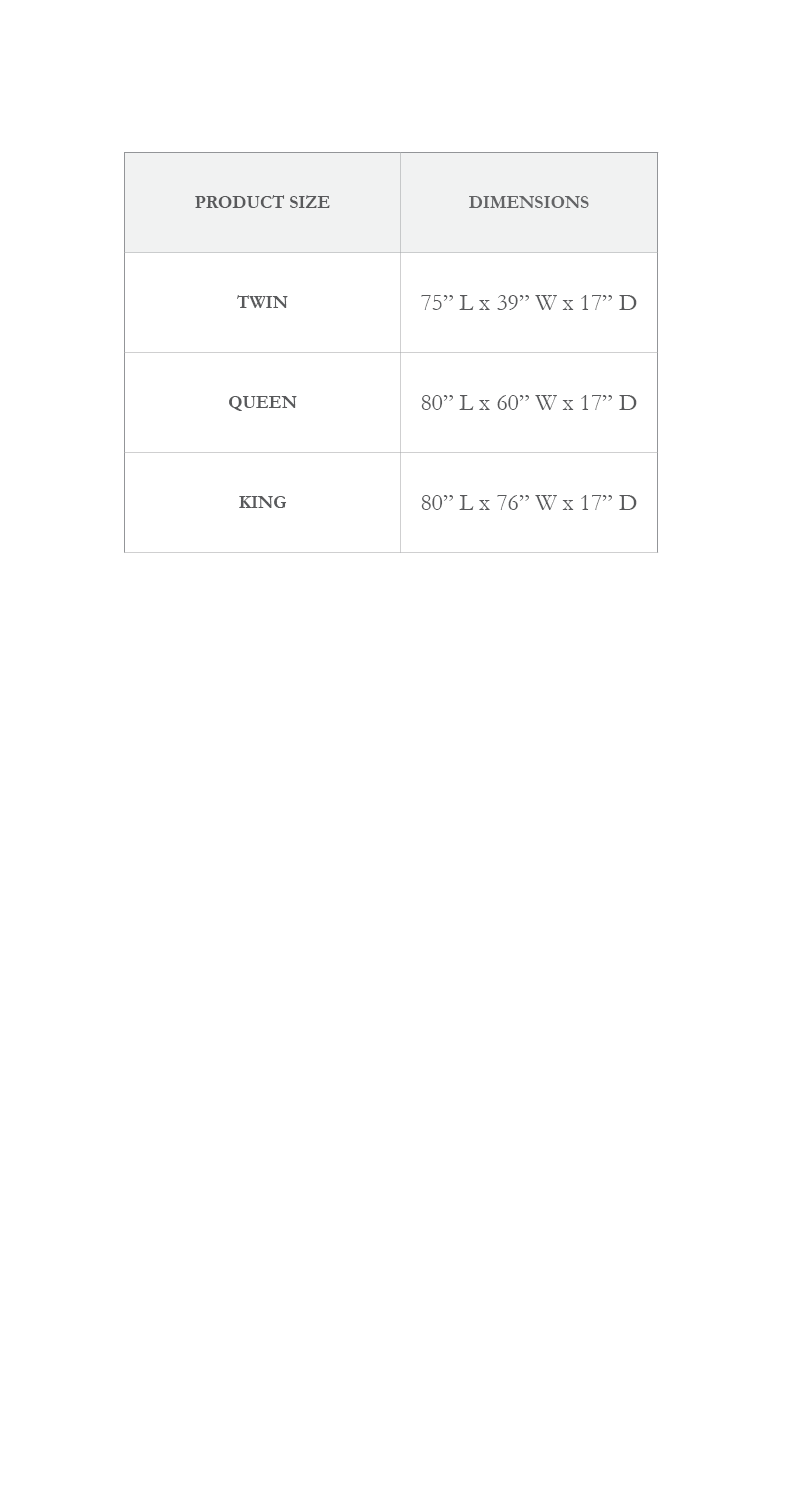 Size chart for essentials fitted sheets
