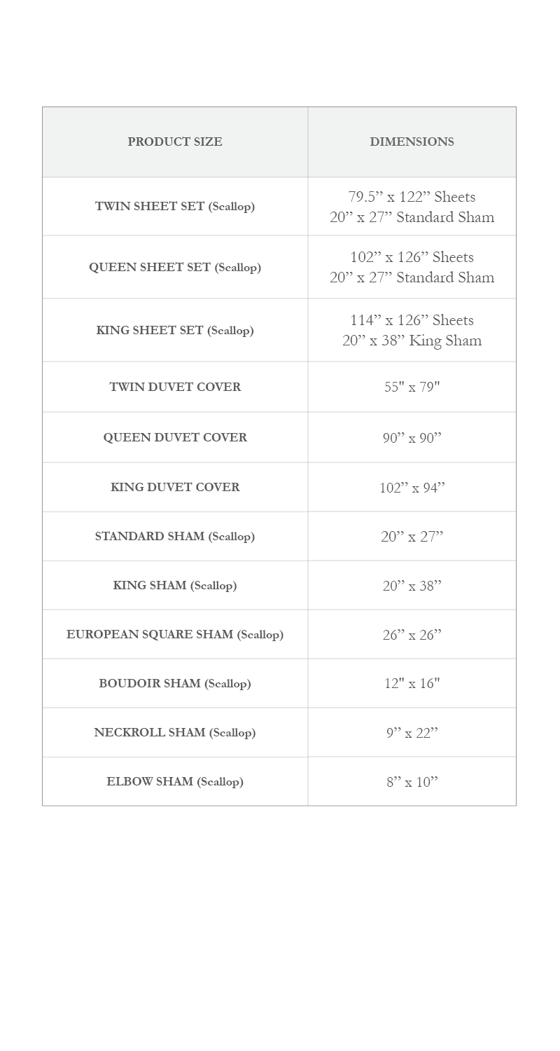 Size chart for scalloped bed linens